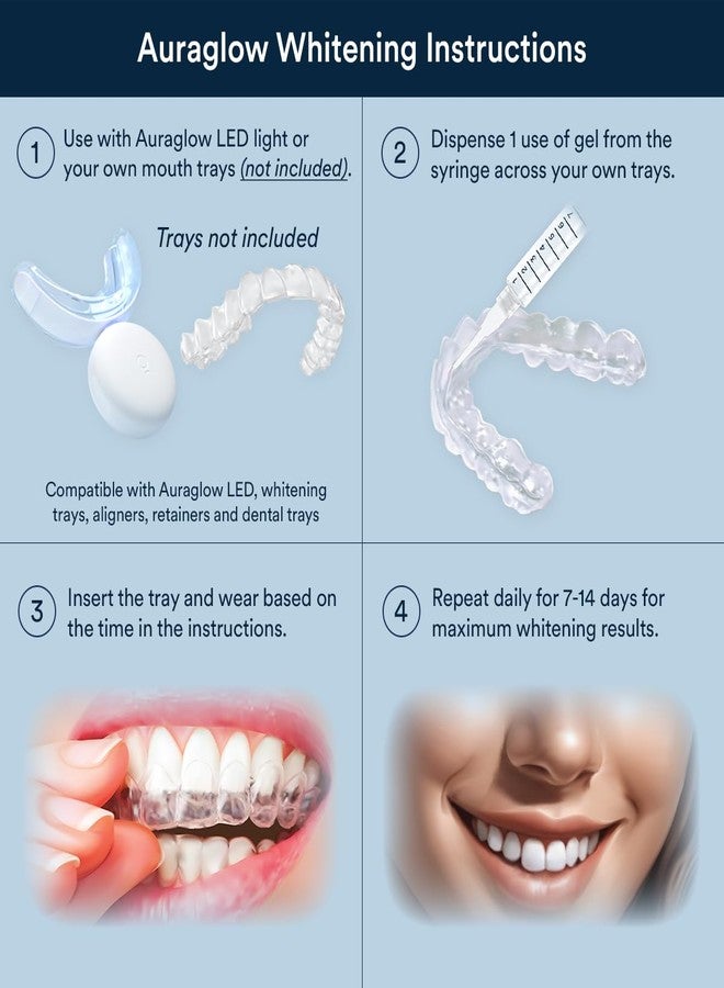 Auraglow 35% Teeth Whitening Gel Syringe Refill Pack, 35% Carbamide Peroxide, 30 Whitening Treatments, (3) 5mL Whitening Gel Syringes, Sensitive Teeth Whitening - Image 3