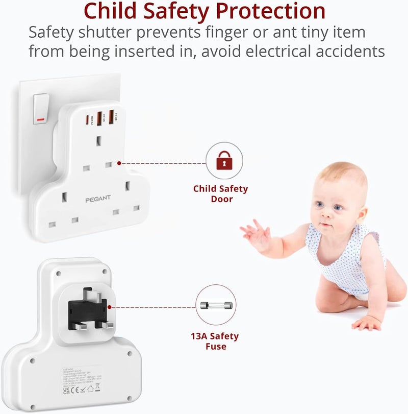 PEGANT Multi Plug Extension Power Adapter with USB-C Fast Charging - Image 5