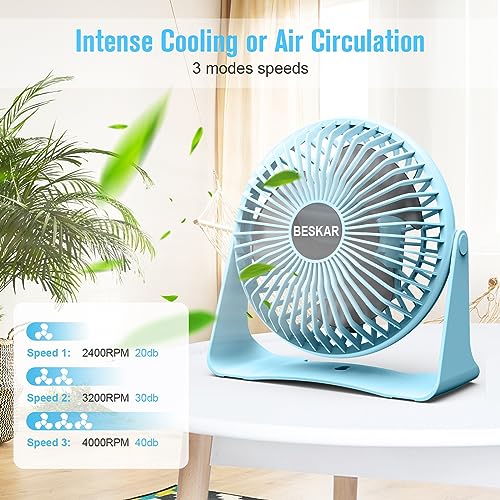 BESKAR USB Small Desk Fan, Portable Fans with 3 Speeds Strong Airflow, Quiet Operation and 360°Rotate, Personal Table Fan for Home,Office, Bedroom- 3.9 ft Cord/Blue - Image 2