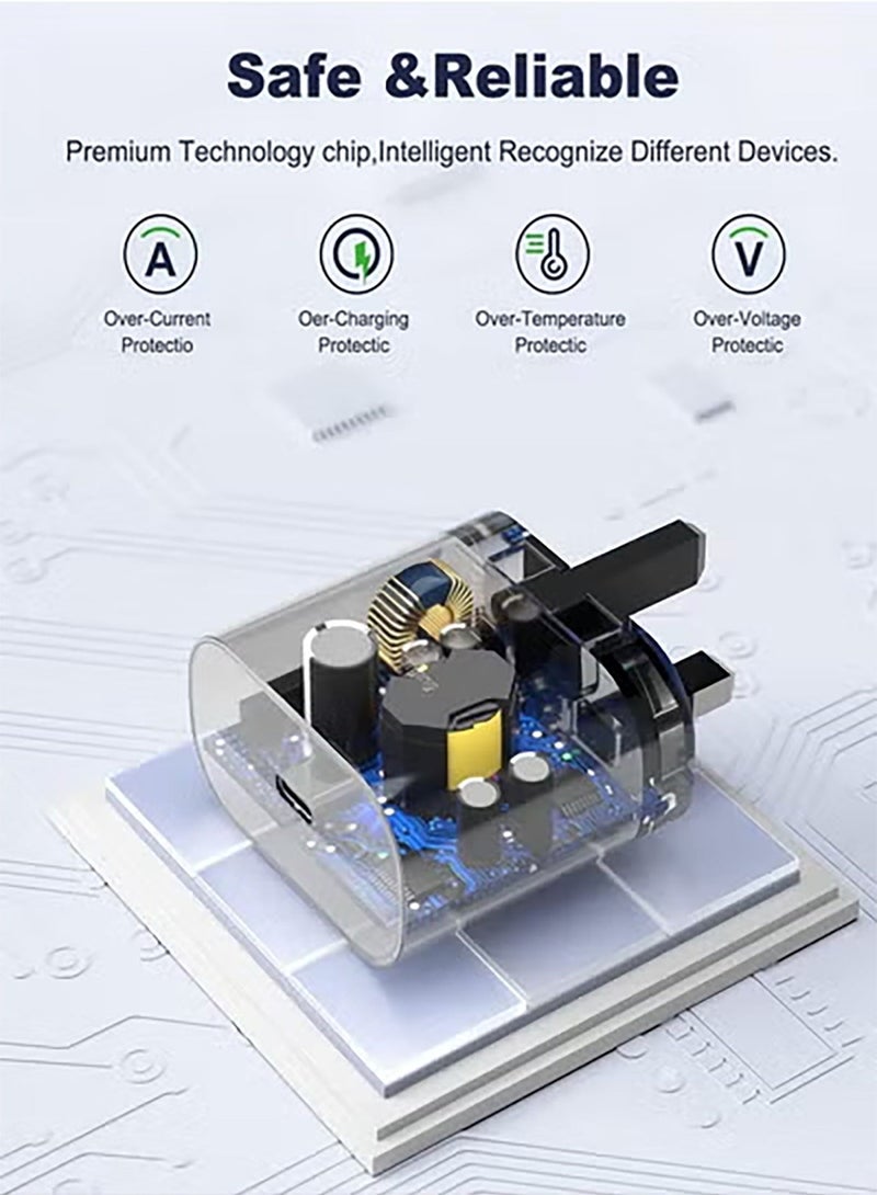 25W Fast Charger for Samsung,PD3.0 USB-C Charger for Samsung Galaxy S23 Ultra S23+ S23 S22 Ultra S21+ A53 5G A54 Z Fold/Flip 4 Tab S8 Ultra, Power Adapter Plug with 1M Type C Cable - Image 4