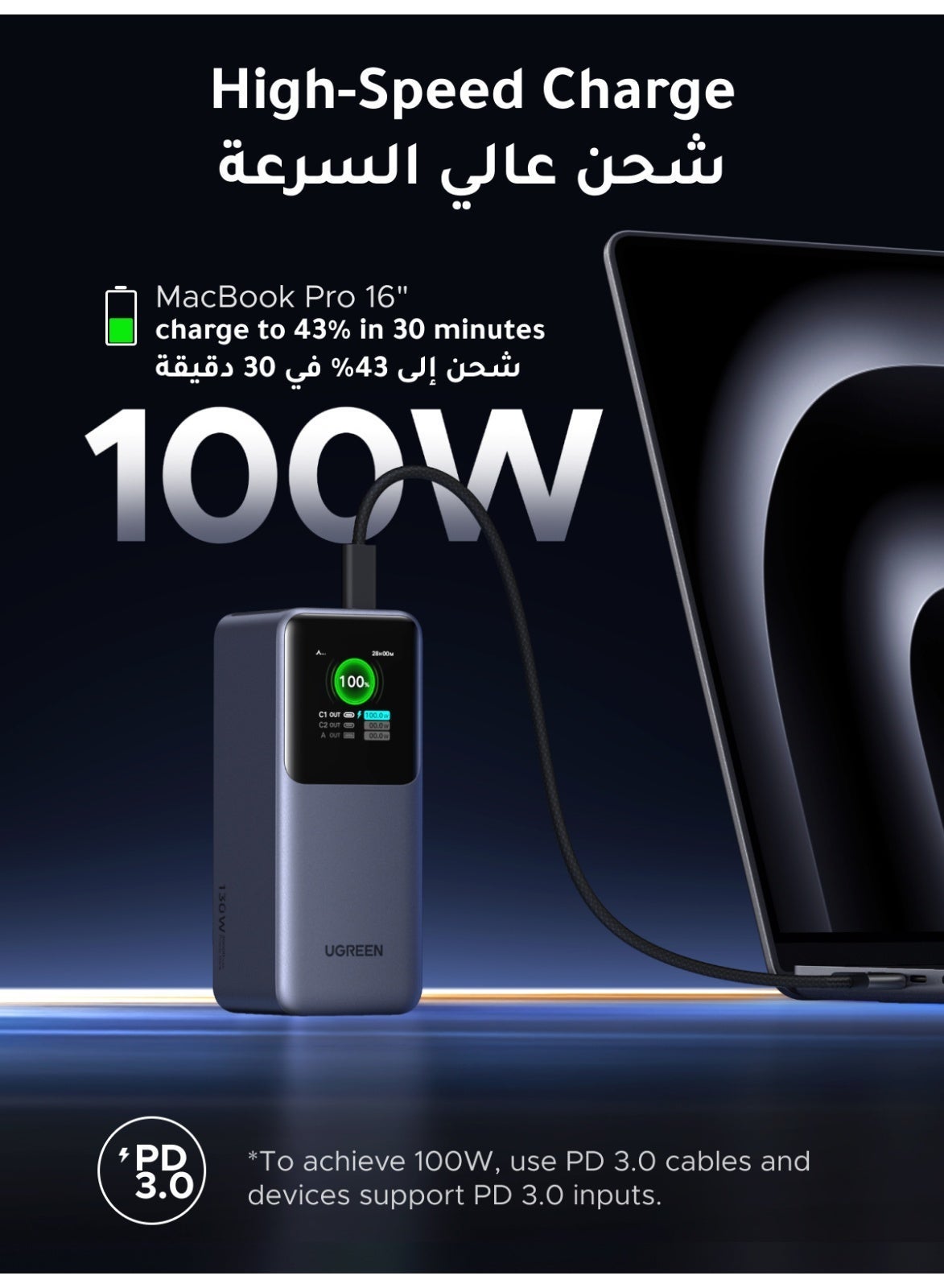Ugreen Nexode Power Bank 20000mAh 130W PD Fast Charging 2 USB C & 1 USB A Portable Charger