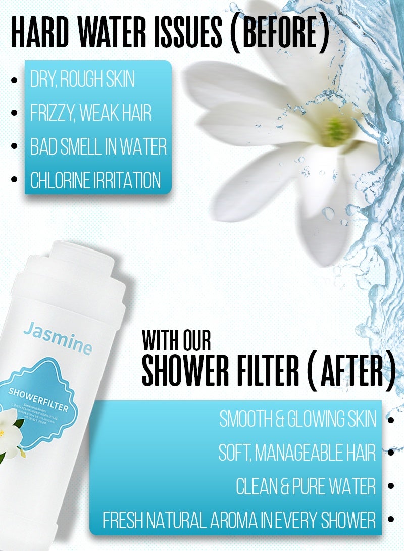 ABJ 2-Pack Vitamin C Shower Filters with Aromatherapy (Lavender + Jasmine) – Advanced Hard Water Softener & Shower Filter for Skin and Hair, Reduces Chlorine & Impurities - Image 5