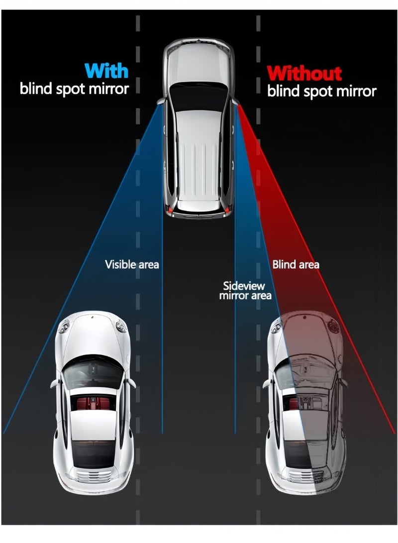 Lee Yon Blind Spot Mirror for Cars, Car Side Mirror Blind Spot  - Image 3