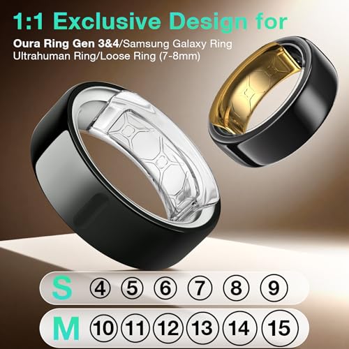 YWXTW [Invisible Grips for Oura Ring Size Adjuster, Waterproof Adhesive Guard Compatible with Samsung/Ultrahuman Ring, Thinner Sizers for Loose Rings, 8 Pack [Clear] - Image 2