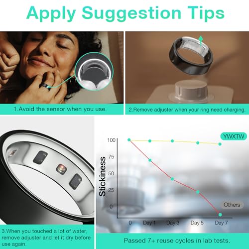 YWXTW [Invisible Grips for Oura Ring Size Adjuster, Waterproof Adhesive Guard Compatible with Samsung/Ultrahuman Ring, Thinner Sizers for Loose Rings, 8 Pack [Clear] - Image 5