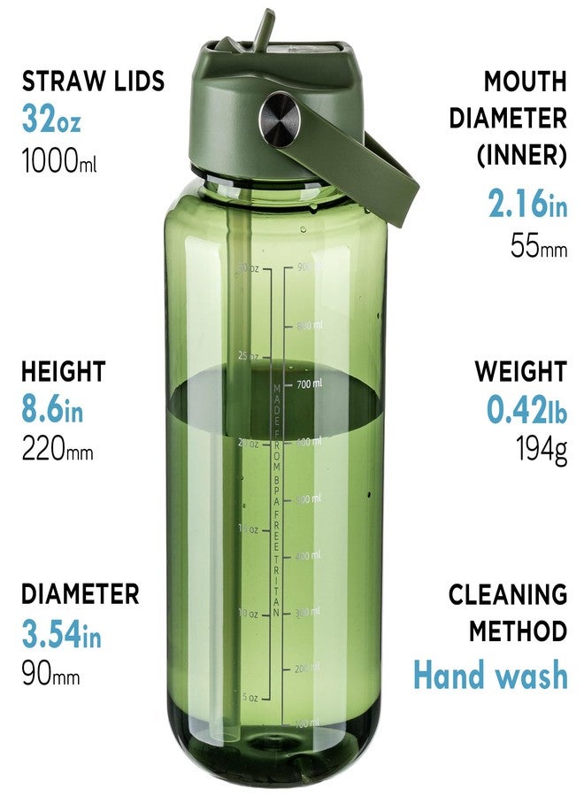 OLDLEY 32 oz Clear Water Bottle with Straw,Tritan BPA-Free, Wide Mouth, Leak Proof - for Gym, Travel, Home, School, Office (Army Green) - Image 2