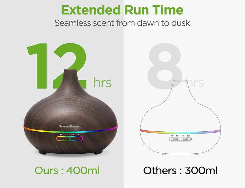 InnoGear Aromatherapy Diffuser & 10 Essential Oils Set, 400ml Diffuser Ultrasonic Diffuser Cool Mist Humidifier with 4 Timers 7 Colors Light Waterless Auto Off for Large Room Office, Dark Wood Grain - Image 3