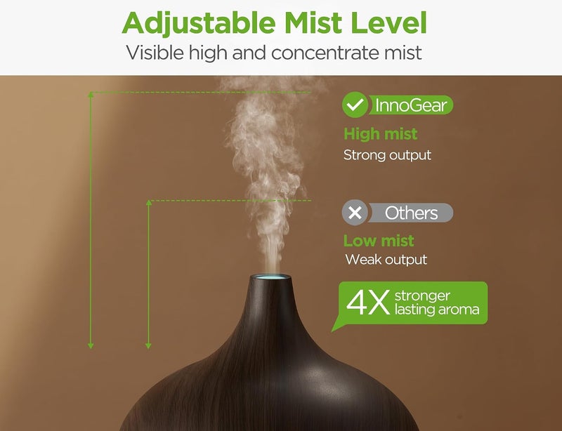 InnoGear Aromatherapy Diffuser & 10 Essential Oils Set, 400ml Diffuser Ultrasonic Diffuser Cool Mist Humidifier with 4 Timers 7 Colors Light Waterless Auto Off for Large Room Office, Dark Wood Grain - Image 2