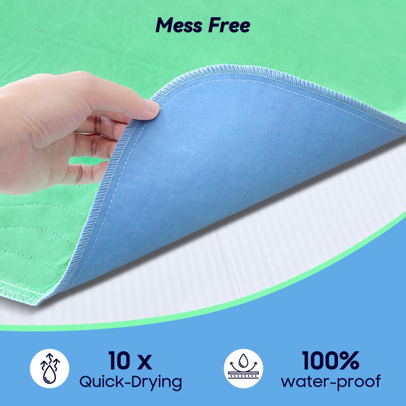 FYGRIP 4 Pack 36â€ x 54â€ Extra Heavy Absorbency Washable Underpads, Waterproof Nursing Pads Incontinence Bed Pads, Reusable Washable Pee Pads for Dogs, Diaper Changing & Adults, Mattress Protector - Image 4