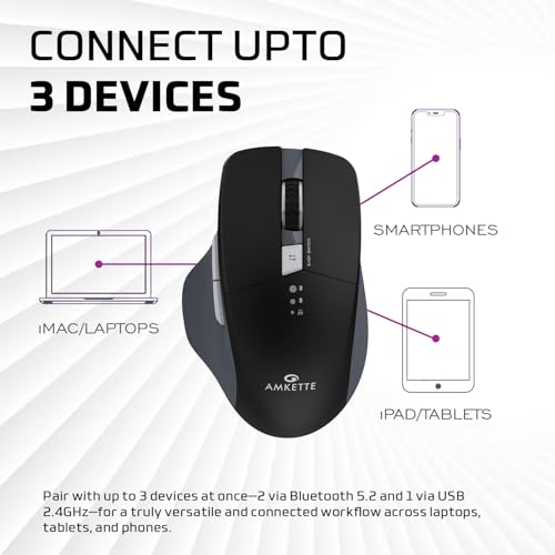 Amkette Hush Pro Epic M Rechargeable Wireless Mouse/Bluetooth Mouse | 3 Device Connectivity (2xBT&2.4G) with Top Mounted Device Switch Button, Silent Switches, Ergonomic Design, Upto 3200 DPI (Black) - Image 2