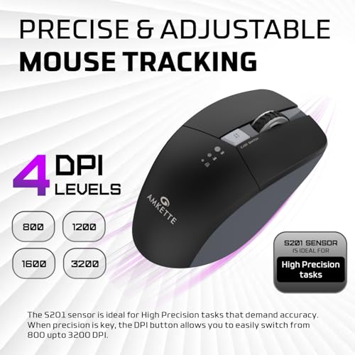 Amkette Hush Pro Epic M Rechargeable Wireless Mouse/Bluetooth Mouse | 3 Device Connectivity (2xBT&2.4G) with Top Mounted Device Switch Button, Silent Switches, Ergonomic Design, Upto 3200 DPI (Black) - Image 5