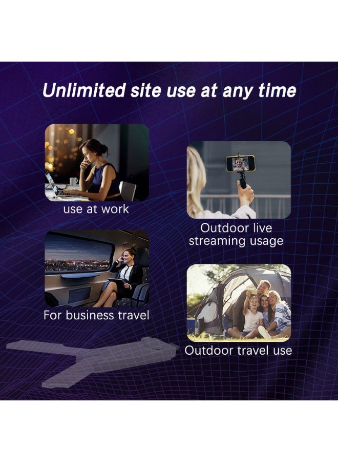 عام 4 جرام اللاسلكية بطاقة الإنترنت واي فاي سيارة سبوت المحمولة راوتر المكونات في سيم بطاقة دونغل لت راوتر - Image 5