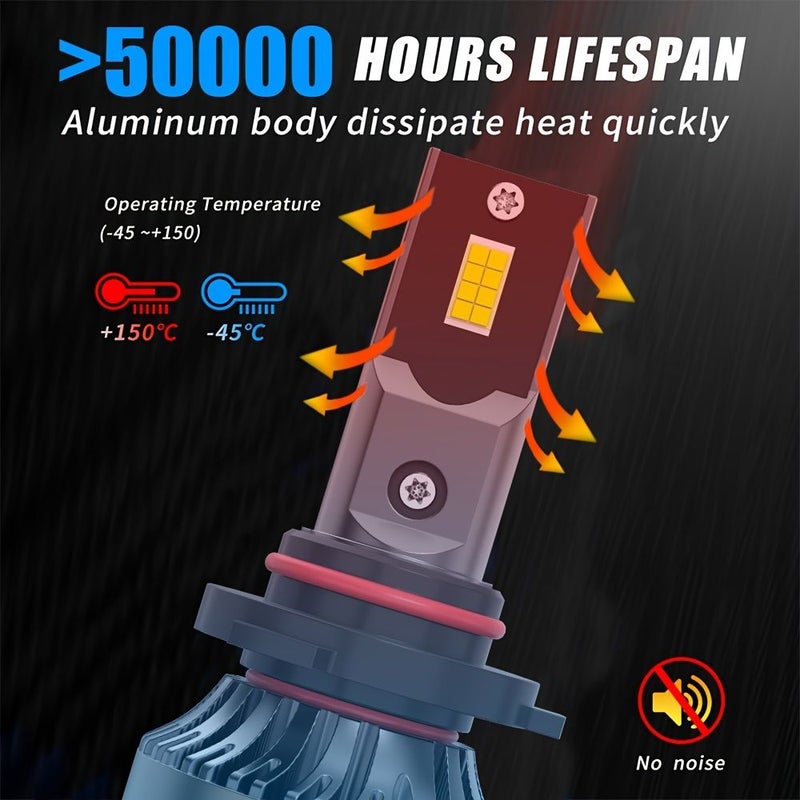 2 قطعة من لمبات LED عالية الجودة للكشافات الأمامية، طراز 9006 Hb3، لون أبيض 6500K، 28000 لومن، 12 فولت - Image 3