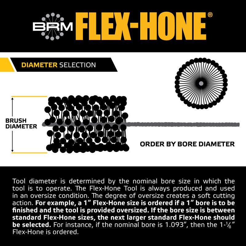 Flex-Hone Brush Research BC30018 FLEX-HONE®, 3" (76.2mm) Diameter, 180 Grit, Silicon Carbide, For Mild Steel, Stainless Steel, Cast Iron and Softer Ferrous Materials - Image 4