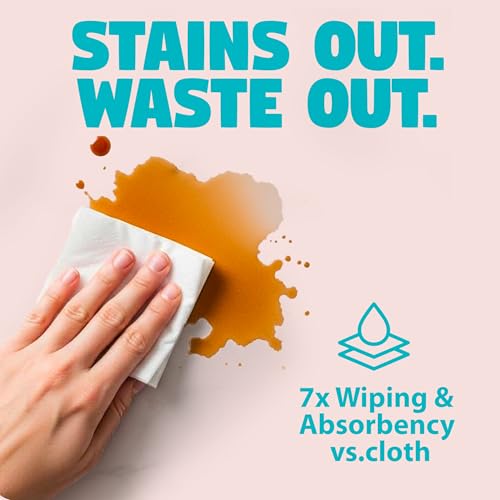 Origami Reusable Kitchen Towel Roll - 25 Sheets, Washable up to 2,500 Times | Highly Absorbent, Eco‑Friendly & Hygienic Non‑Woven Dish Cloth Alternative for Cleaning Tough Stains - Image 5