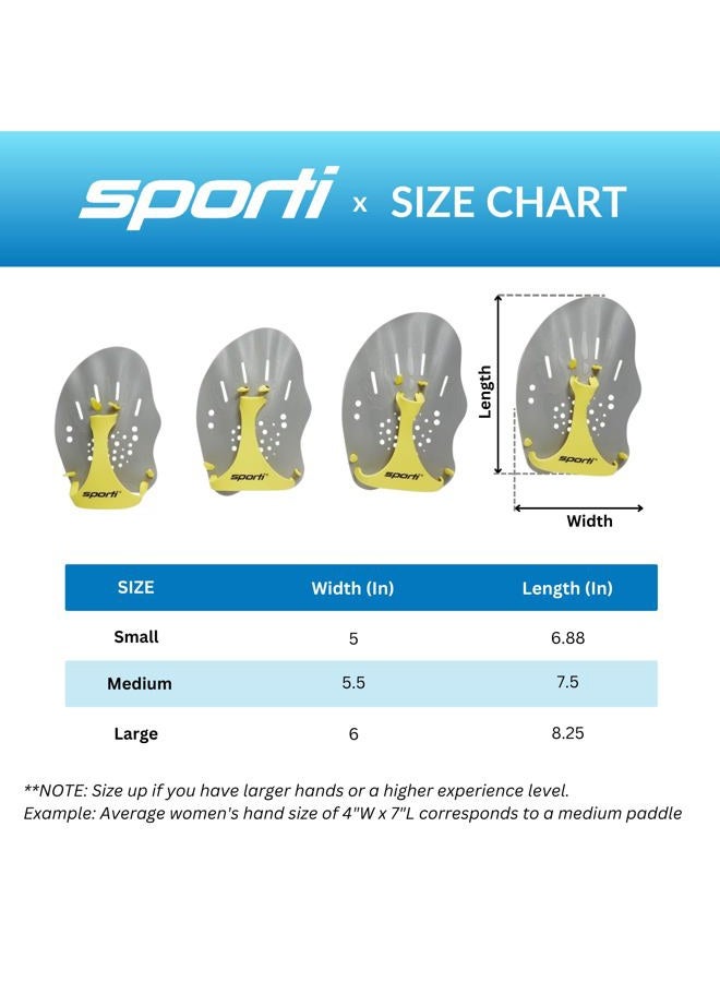 Sporti Swim Paddles (Medium, Grey) - Image 5
