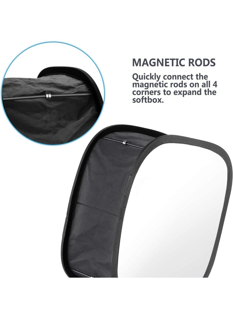 AIWANTO Softbox Light Diffuser for LED Video Light Panels 660/480 – Foldable Photo Studio Diffuser, Outer 41×17cm Inner 25×22cm (Softbox Only, No Light Included) - Image 2