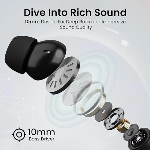 Portronics Harmonics Twins S16 in Ear Wireless TWS Earbuds with 24 Hrs Playtime, Clear Calls, Game & Music Mode, Low Latency, Bluetooth 5.3v, LED Display, Type C Fast Charging(Black) - Image 2