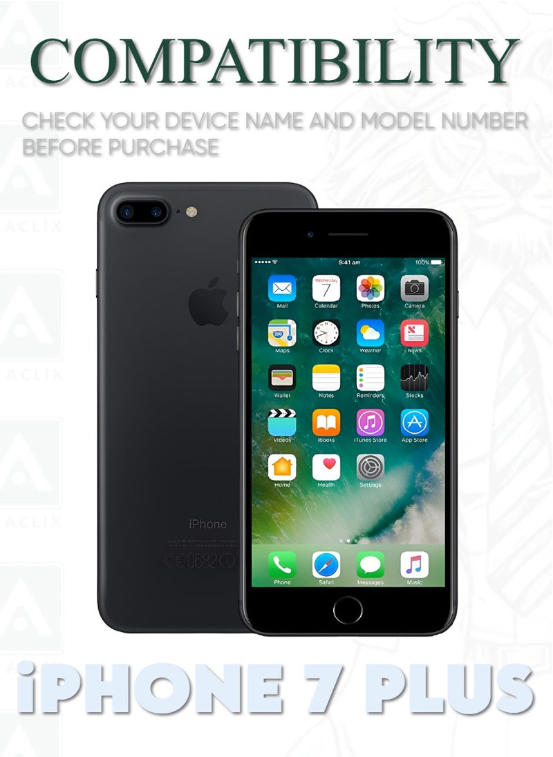 ACLIX 2 Pieces Antistatic ESD Dustof Premium Quality High Definition Anti-Spy Privacy Tempered Glass Screen tector Designed For  iPhone 7 Plus - Image 2