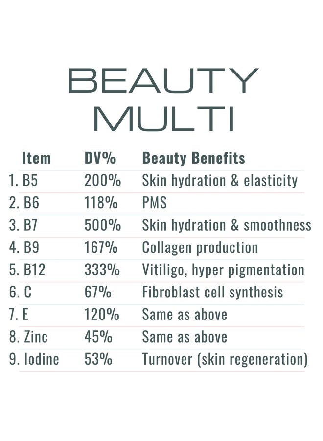 SHIZAM Retinol Vitamin A Gummies, Gummy Vitamins for Clear Complexion & Glowing Skin: Anti-Aging Multi-Vitamin for Women: Collagen Booster: Pill/Pills Capsule/Capsules Supplement/Supplements Alt - Image 4