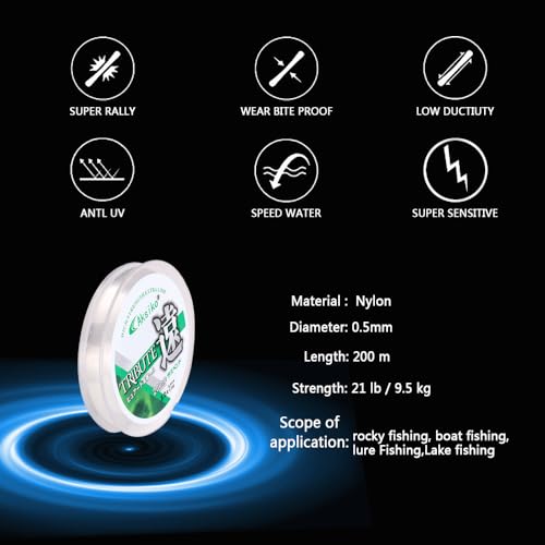 Aksiko Clear Fishing Line, 656ft Nylon Fishing Wire String, Clear Beading String Cord for Hanging Decorations, Beading and Crafts - Image 2