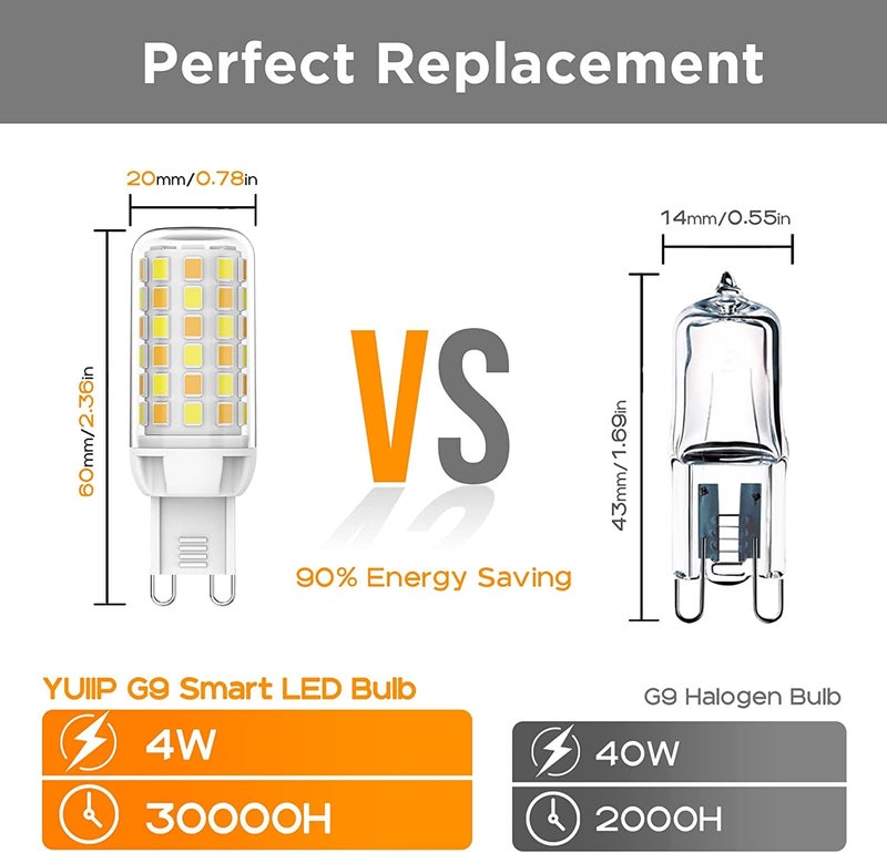 CITRA G9 LED Bulb 4W, 450LM, 220-240V G9 Ceramic Base Light Bulb for Ceiling Light Tricolor - Pack of 2 - Image 2
