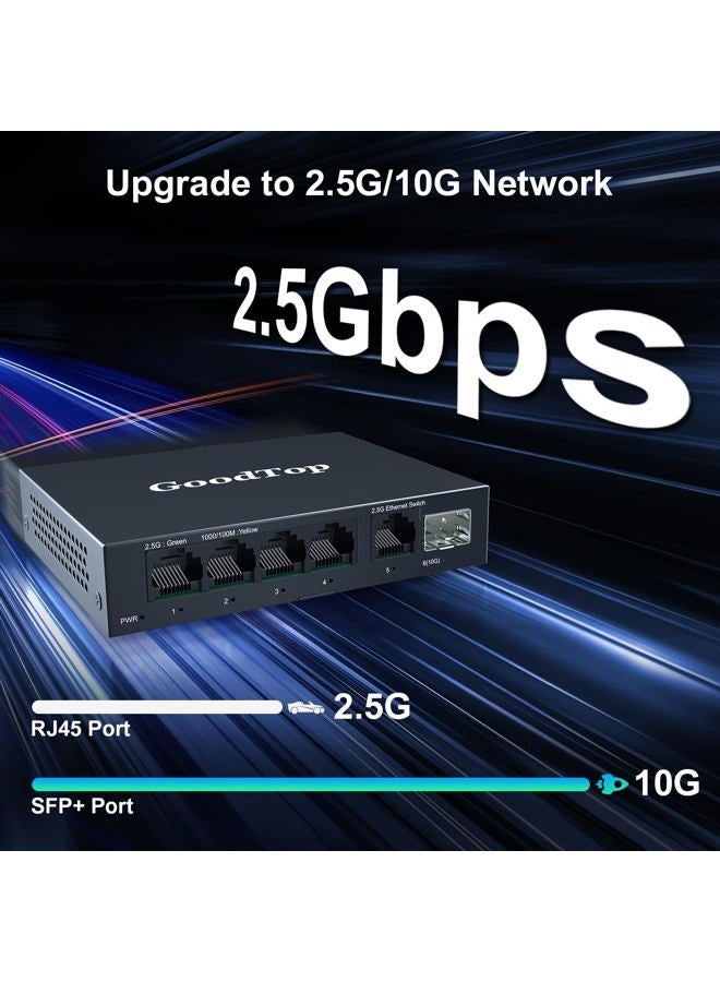 GoodTop 5 Port 2.5Gb Switch, Ethernet Switch Unmanaged 5 x 2.5G Base-T Ports and 1 x 10G SFP+, Multi-Gigabit 10/100/1000Mbps Network Switch, Plug&Play,Metal Housing,Fanless,Desktop/Wall Mount - Image 2