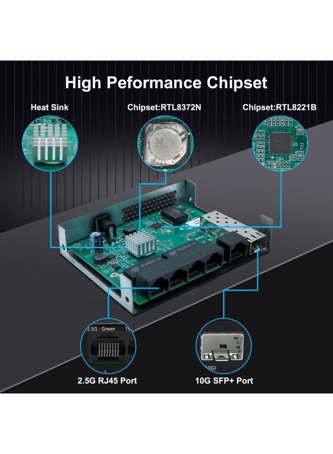 GoodTop 5 Port 2.5Gb Switch, Ethernet Switch Unmanaged 5 x 2.5G Base-T Ports and 1 x 10G SFP+, Multi-Gigabit 10/100/1000Mbps Network Switch, Plug&Play,Metal Housing,Fanless,Desktop/Wall Mount - Image 4