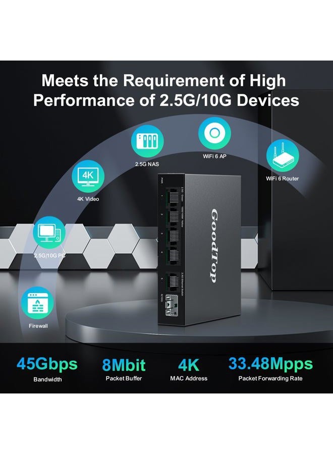 GoodTop 5 Port 2.5Gb Switch, Ethernet Switch Unmanaged 5 x 2.5G Base-T Ports and 1 x 10G SFP+, Multi-Gigabit 10/100/1000Mbps Network Switch, Plug&Play,Metal Housing,Fanless,Desktop/Wall Mount - Image 3