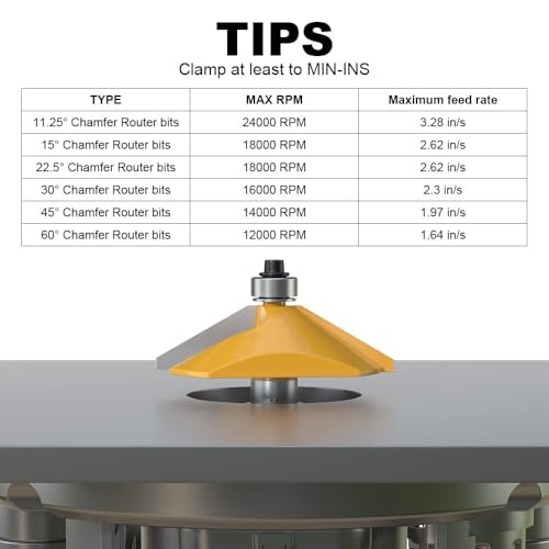 XDENGP 6Pcs Chamfer Router Bits Set 1/2 Inch Shank Carbide Edge Forming Bevel Router Bit with Bearing, Chamfer Bit Miter Angle Milling Cutters Tool, 11.25, 15, 22.5, 30, 45, 60 Degree - Image 5