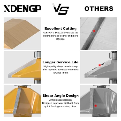 XDENGP 6Pcs Chamfer Router Bits Set 1/2 Inch Shank Carbide Edge Forming Bevel Router Bit with Bearing, Chamfer Bit Miter Angle Milling Cutters Tool, 11.25, 15, 22.5, 30, 45, 60 Degree - Image 4