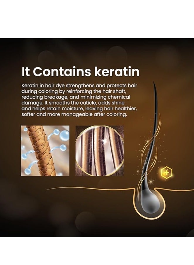 Keralock Permanent Hair Color - 150ml, No Premix Needed, Reusable for Up to 4 Months - All-in-One Dye with Conditioner & Brush (Golden Brown, 150ml) - Image 3