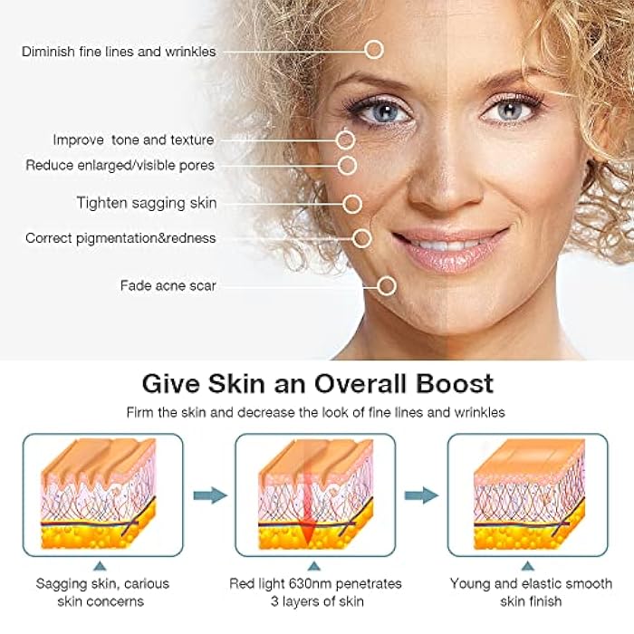 NEWKEY Red Light Therapy Mask for Face Wrinkles, 7 LED Light Therapy Facial Skin Care Mask,At-Home Photon Skin Care Beauty Mask for Anti-Ageing - Image 2