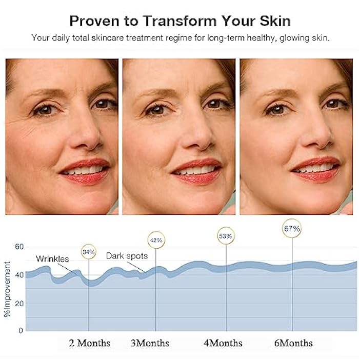 NEWKEY Red Light Therapy Mask for Face Wrinkles, 7 LED Light Therapy Facial Skin Care Mask,At-Home Photon Skin Care Beauty Mask for Anti-Ageing - Image 5