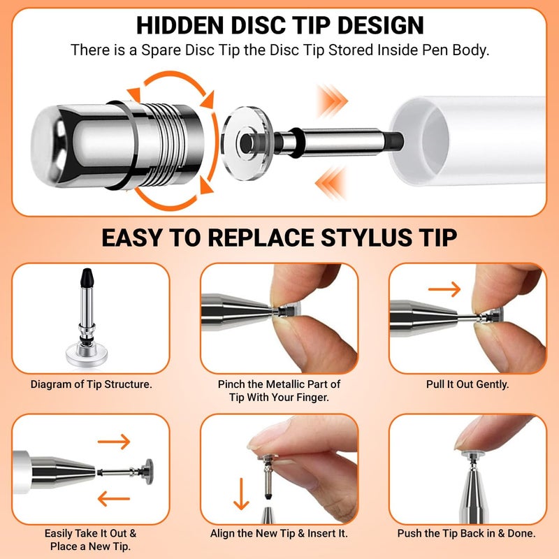 tuKZer Universal Stylus Pen for Smartphone/Tablet/iPad/Pro/Air/iPhone/iOS/Android/All Touch Screens Devices| Fine Point Disc Tip, Lightweight Aluminum Body Magnetic Cap Drawing Writing (White) - Image 2