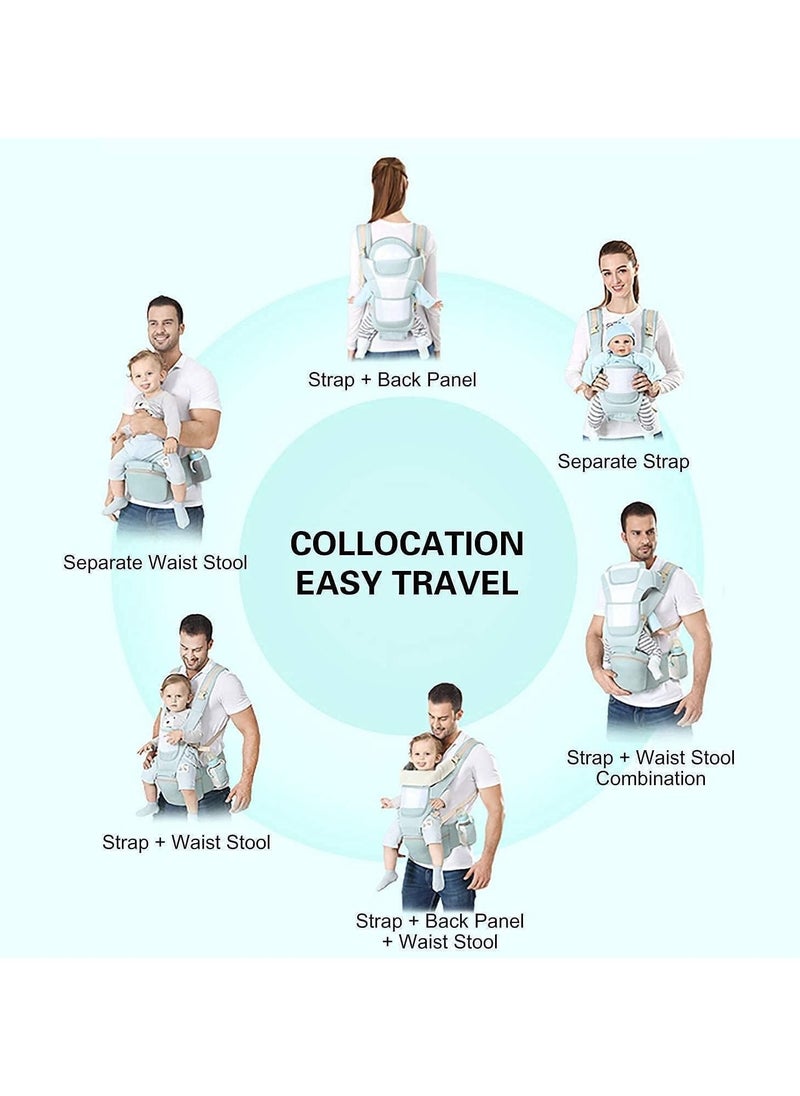 Gonice Baby Strap Waist Stool Hip Seat Baby Carrier, Suitable For 0-36 Months Baby,6 in 1 Carrying Mode,Adjustable Size, Very Suitable For Hiking Shopping Trip  - Image 3