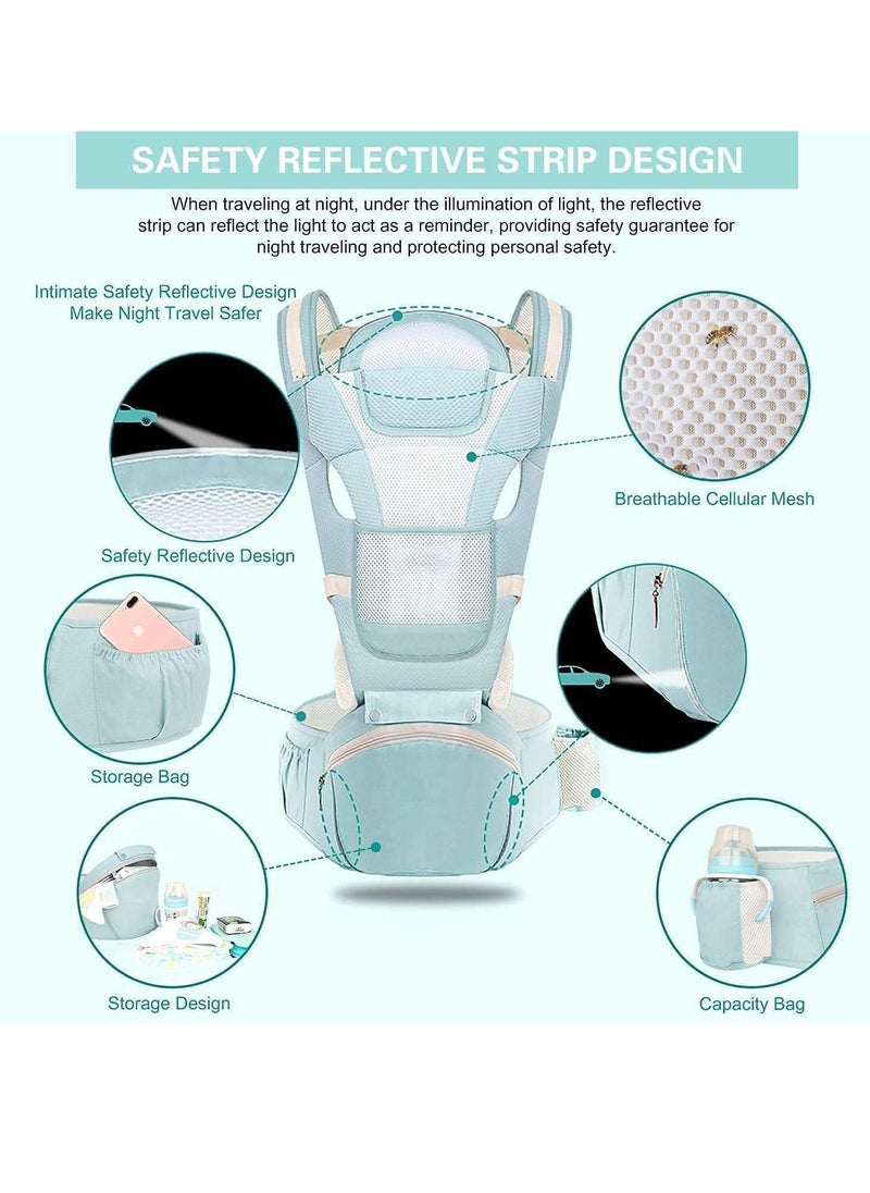 Gonice Baby Strap Waist Stool Hip Seat Baby Carrier, Suitable For 0-36 Months Baby,6 in 1 Carrying Mode,Adjustable Size, Very Suitable For Hiking Shopping Trip  - Image 5