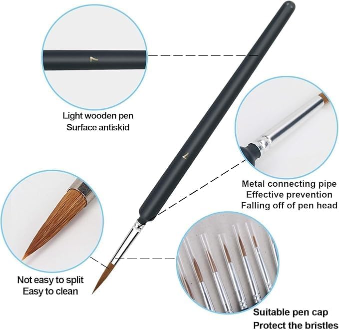 Cozron Cozron Miniature Paint Brushes, Detail Fine Tip Paint Brushes Set with Ergonomic Handle - Suitable for Acrylic Painting, Oil, Face, Nail, Scale Model Painting (Multicolor) (11 pcs) - Image 5