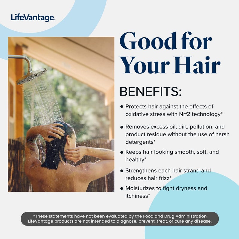 LifeVantage - Nourishing Hair Shampoo - Nrf2 Ingredients, Oil Complex, Peppermint Oil, Green Tea and Coconut Oil - 250ml - Image 4