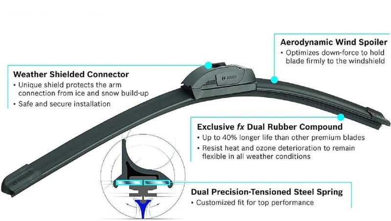 BOSCH 22A22B ICON Beam Wiper Blades - Driver and Passenger Side - Set of 2 Blades (22A u0026 22B) - Image 4
