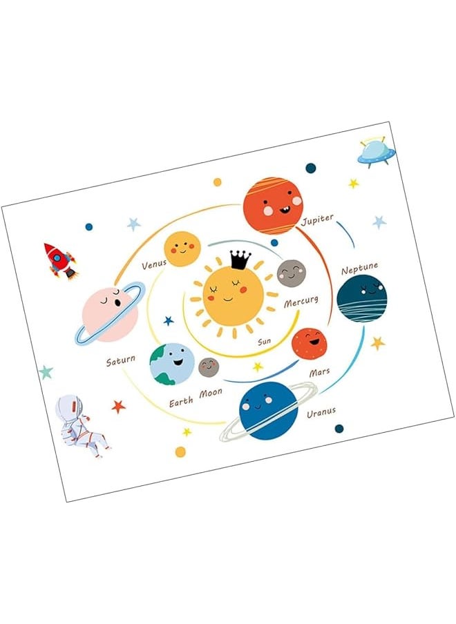 erorex Space Kids Wall Stickers Removable Self Adhesive Solar System Wall Decal Space Planet Large Wall Stickers Kid'S Bedroom Cute Educational Wall Decal Decals For Nursery Playroom  - Image 1