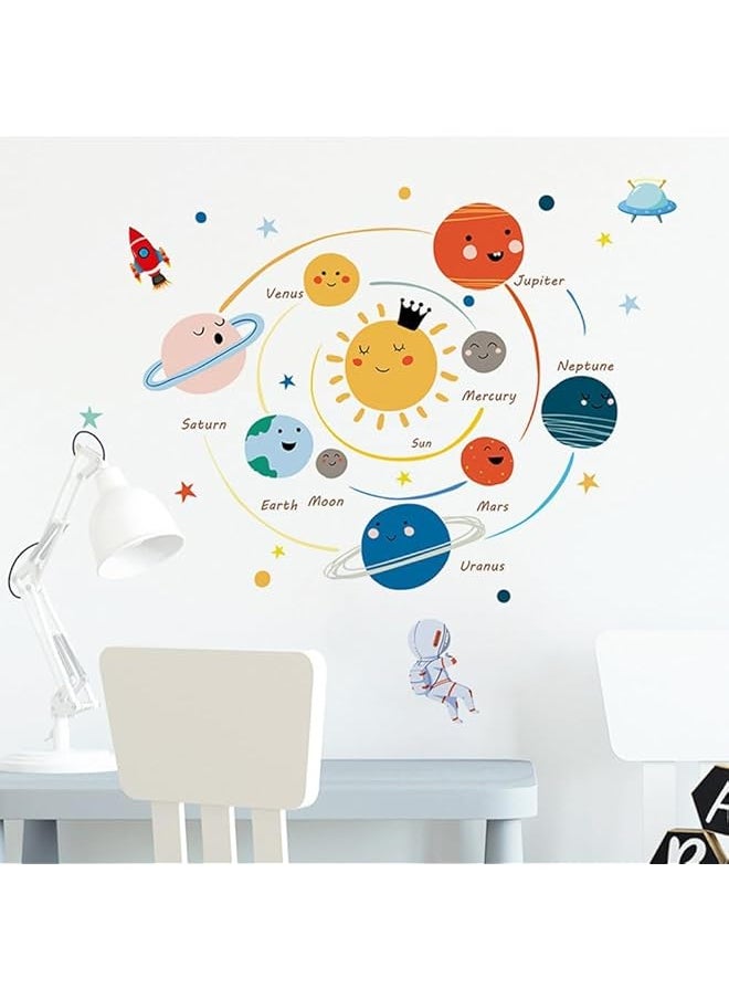 erorex Space Kids Wall Stickers Removable Self Adhesive Solar System Wall Decal Space Planet Large Wall Stickers Kid'S Bedroom Cute Educational Wall Decal Decals For Nursery Playroom  - Image 5
