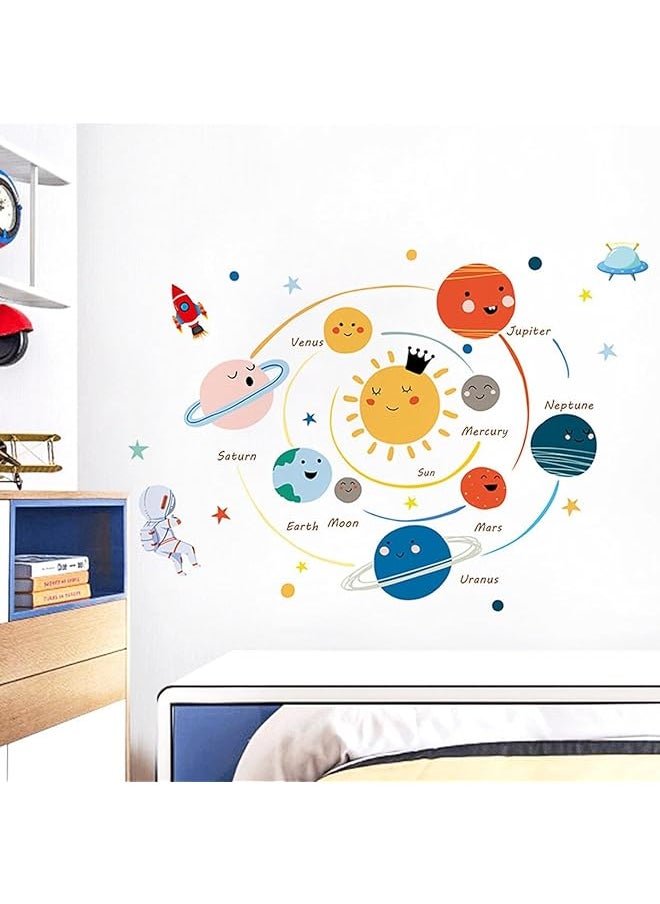 erorex Space Kids Wall Stickers Removable Self Adhesive Solar System Wall Decal Space Planet Large Wall Stickers Kid'S Bedroom Cute Educational Wall Decal Decals For Nursery Playroom  - Image 4