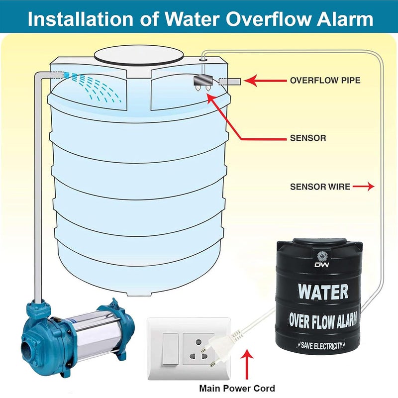 Digiway Digiway Water Tank Alarm Overflow Bell Water Overflow Alarm with SensorWater Overflow Alarm with Voice Sound Water Alarm Overflow with Sensor Water Tank AlarmBlack  - Image 4