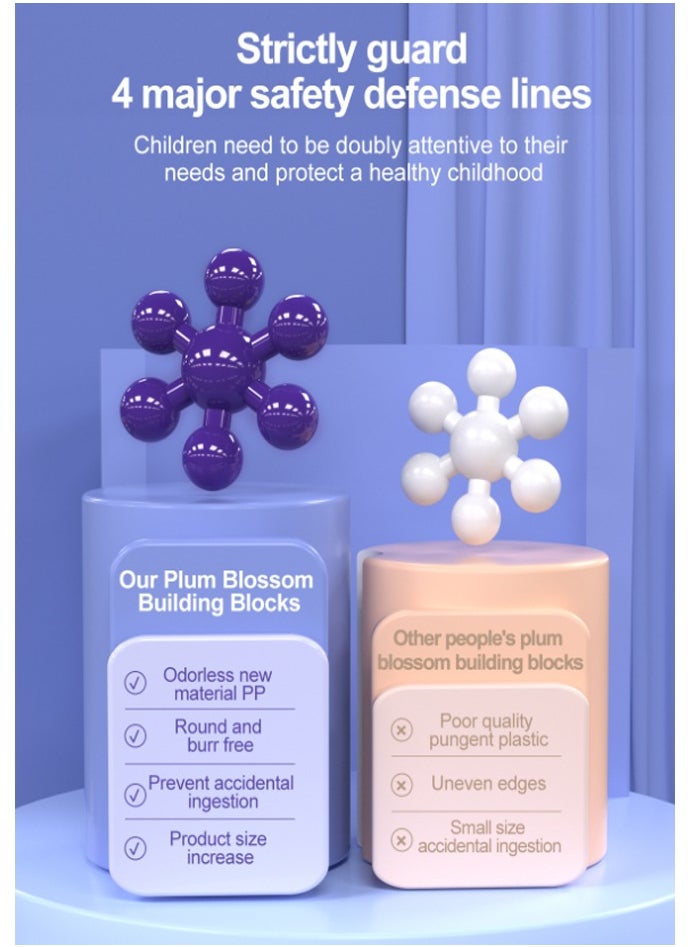 DIY Plum Blossom Building Blocks - 80 Reusable Educational Toys for 3+ Year Olds, Washable Materials, Creative Early Learning and Motor Skills Development, Gifts for Toddlers  - Image 2