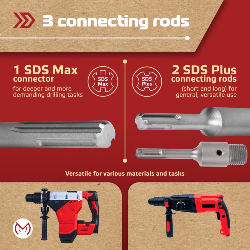 MonoPro 17PCS Concrete Hole Saw Kit with 2 Drill Bits, SDS Plus & Max Shank, Masonry Hole Saw Kit Size 30-110MM, Brick, Cement, Block, Concrete Drilling - Image 4