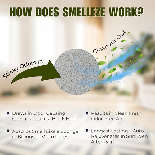 SMELLEZE Reusable Elderly Odor Eliminator & Nursing Home Room Deodorizer Pouch - Works for All Old Age, Sick, Nursing Home, Hospices, Urine, and Feces Smell, 150 Sq. Ft. Coverage - Image 4