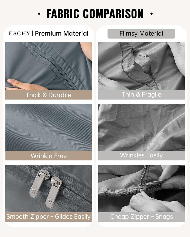 Eachy 3-Pack Comforter Storage Bag Blanket Storage Bags, 136L Compression Storage Bags for Blanket Comforter, Ultra Space Saving Self Compression Organizer - Image 3