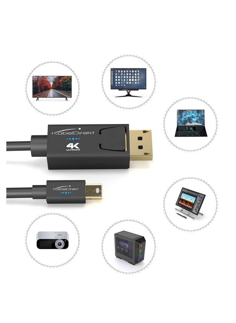 Mini DisplayPort Thunderbolt to HDMI Cable - 2m UHD 4K/60Hz v1.2 for PC Mac DP Connector with Shutter Black