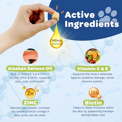 NATURE TARGET Omega 3 Fish Oil for Dogs, Salmon Oil for Skin & Coat Supplement with EPA & DHA Fatty Acids - Dog Itch & Allergy Relief, Anti Shedding, Hot Spots Treatment - Hip & Joint Support - 120ct - Image 3